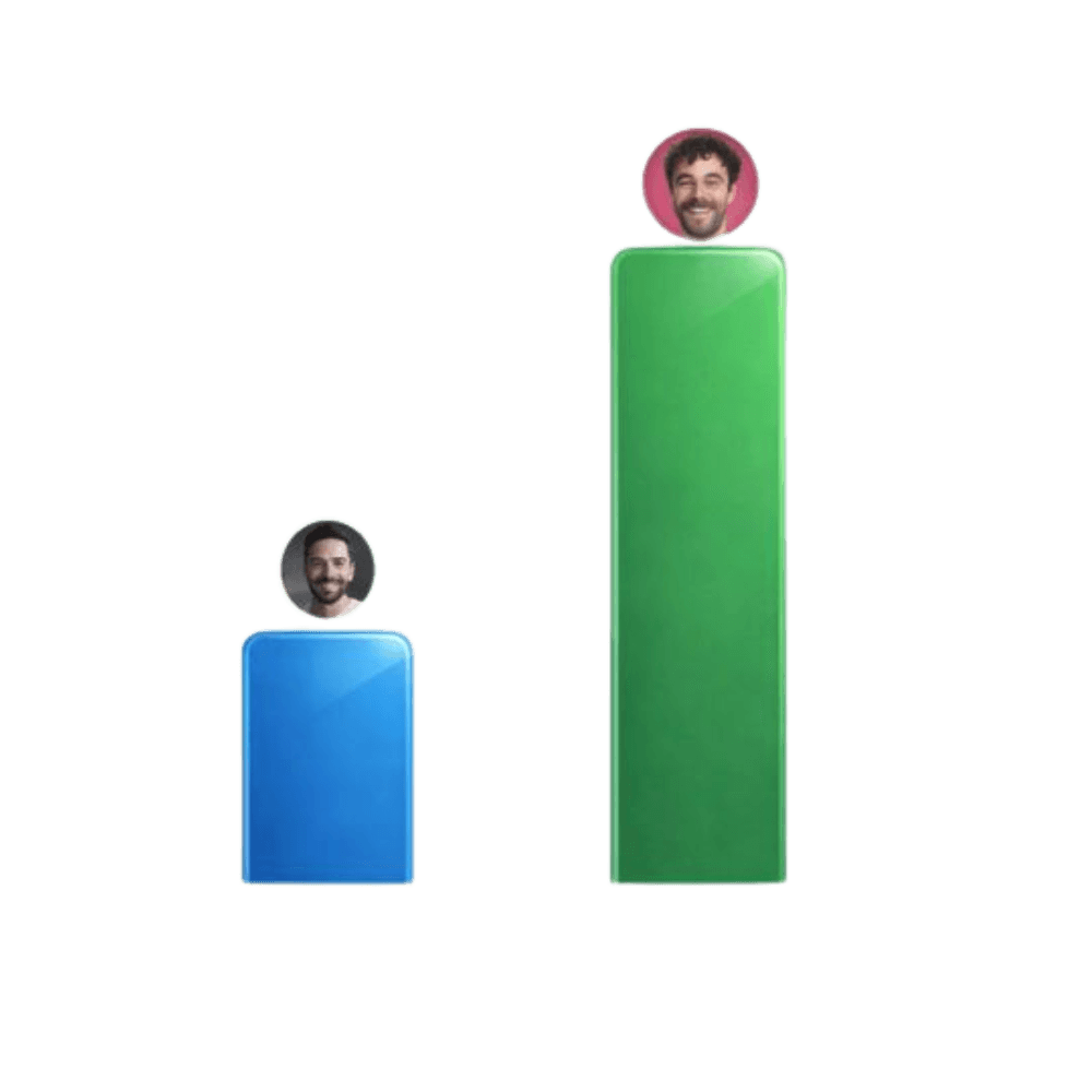 Profile Comparison Analytics - Compare your growth against top creators