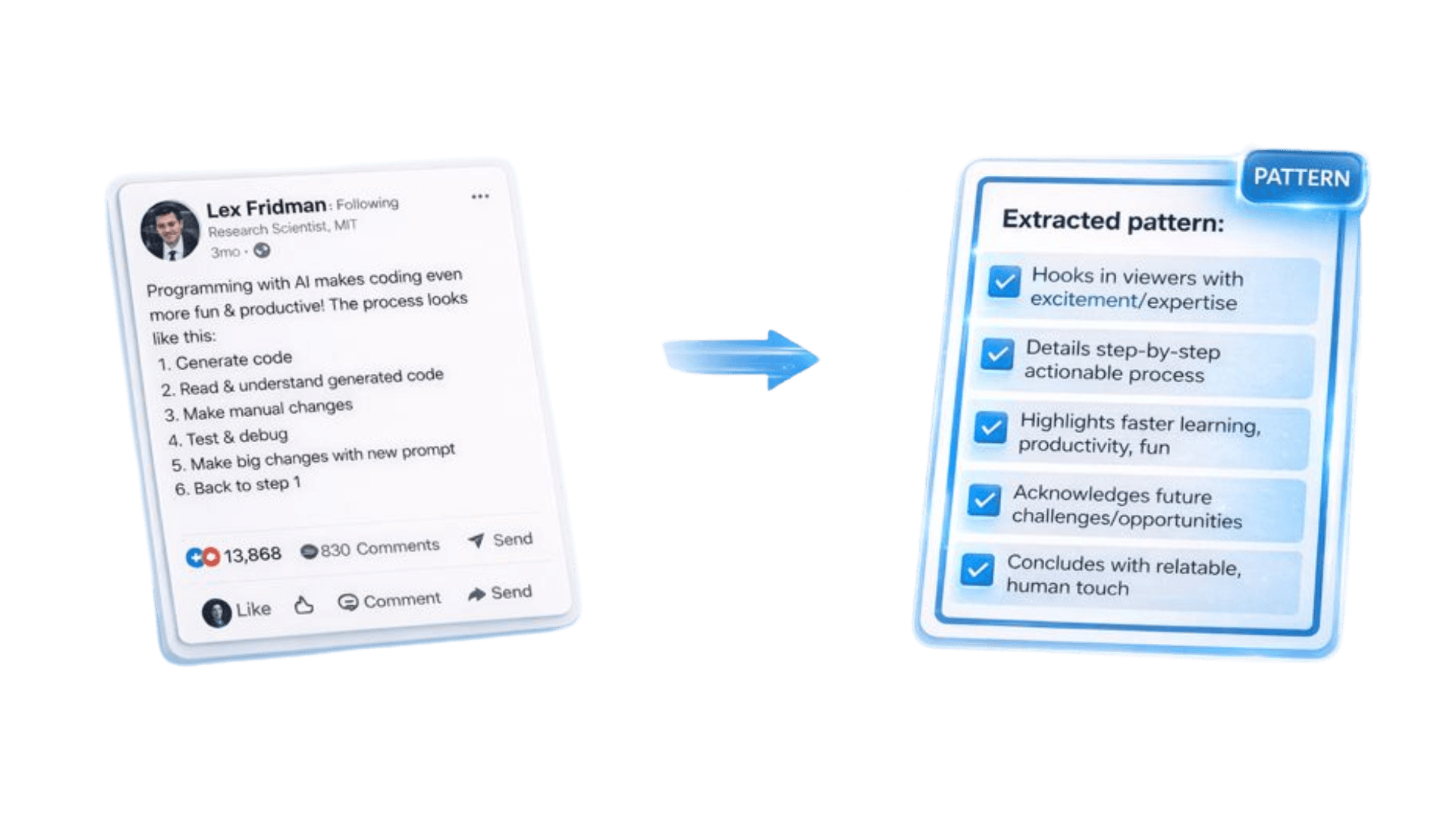 Reverse Engineer Heroes - Extract patterns from LinkedIn posts